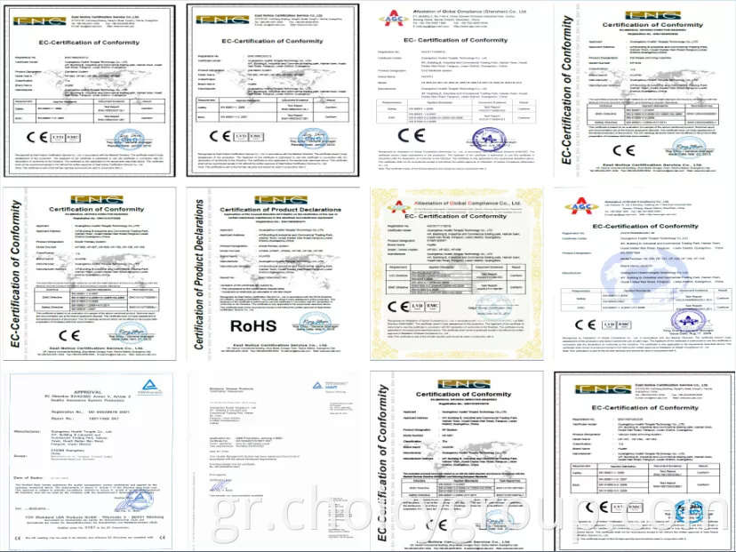 Certificates